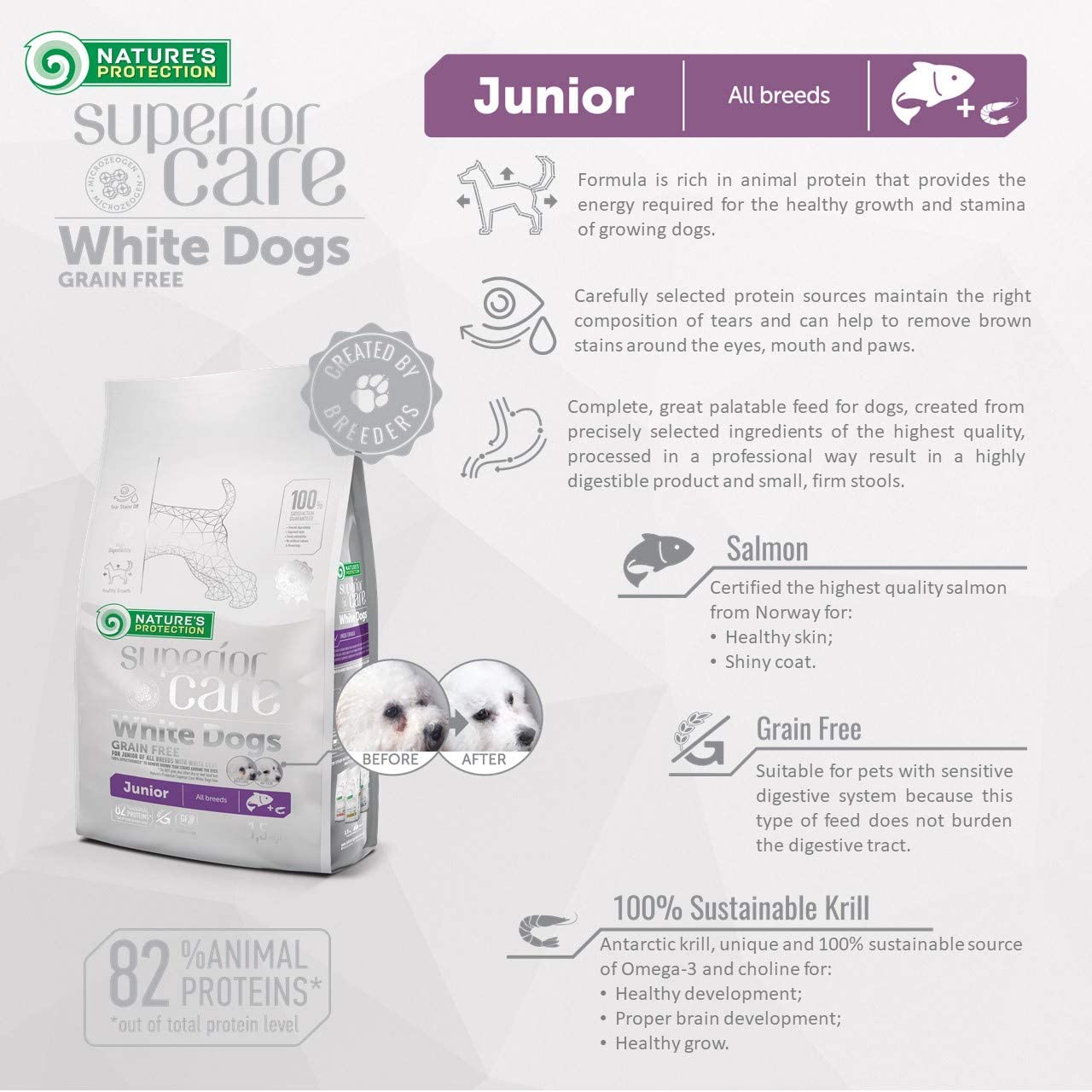 Nature's Protection Superior Care White Dogs Grain Free Salmon für junge Hunde aller Rassen