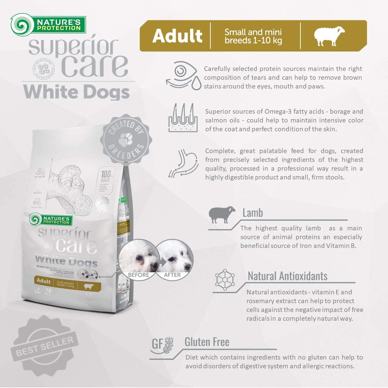Nature's Protection Superior Pflege weiße Hunde Lamm Futter für erwachsene Hunde kleinen und Mini Rassen
